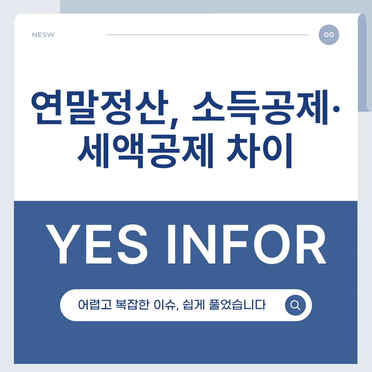 연말정산, 소득공제·세액공제